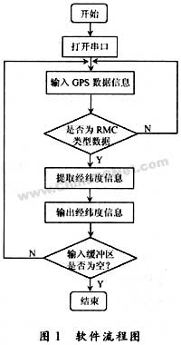 图像 “/upimg/allimg/20070212/2134210.jpg” 因其本身有错无法显示。