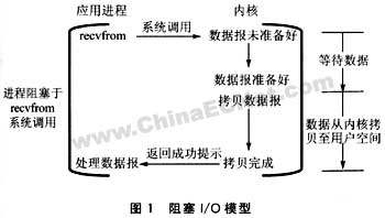 图像 “/upimg/allimg/20070228/1057220.jpg” 因其本身有错无法显示。