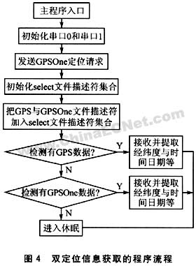 图像 “/upimg/allimg/20070228/1057223.jpg” 因其本身有错无法显示。