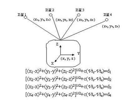 图像 “/upimg/allimg/20070303/1156560.jpg” 因其本身有错无法显示。